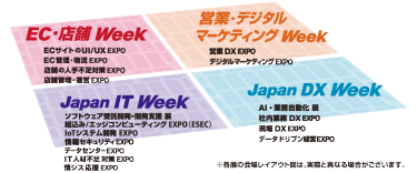 会場レイアウト図イメージ