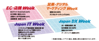 会場レイアウト図イメージ