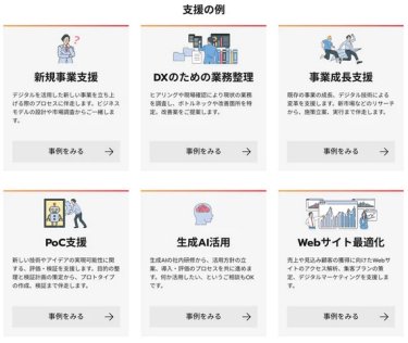 株式会社 神戸デジタル・ラボDX関連のソリューション抜粋