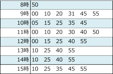 直通バス　大阪駅（梅田）発　時刻表